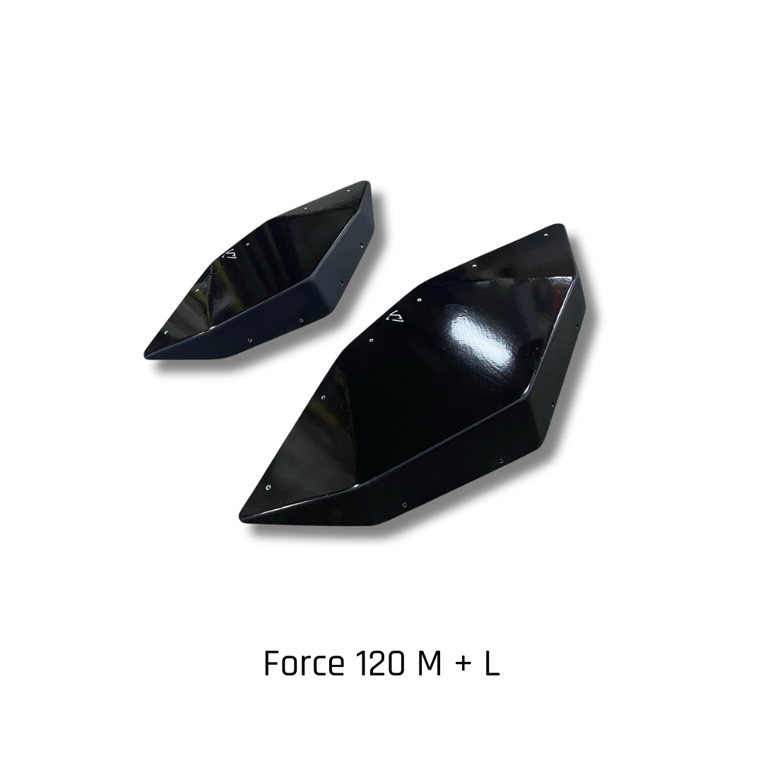 Force 120°
